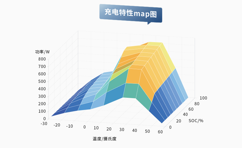 极速快3官方智能检测换电柜详情图五（3）.jpg